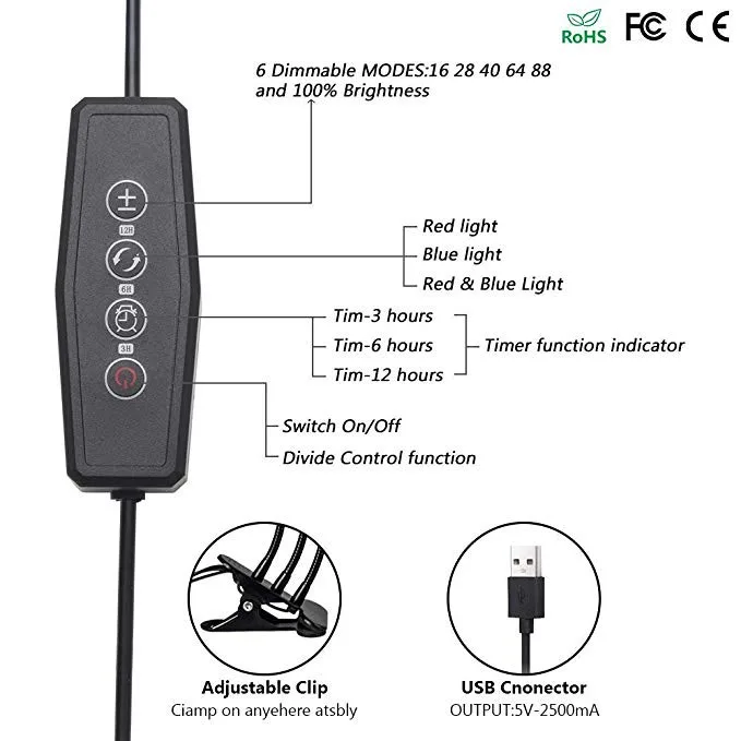 Светодиодный светильник для выращивания, 5 В, USB, фитолампия, светодиодный, полный спектр, фито-лампа, фито-лампа для комнатных овощей, цветов, растений, палаточная коробка, фитолампа
