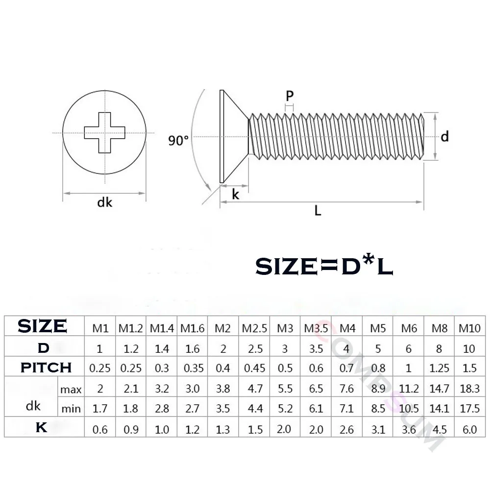 M4 M5 M6 Compsum Stainless Steel 304 Phillips Flat Countersunk Head Micro Machine Screw Gb819 Din965 M1 M1.2 M1.4 M1.6 | Обустройство