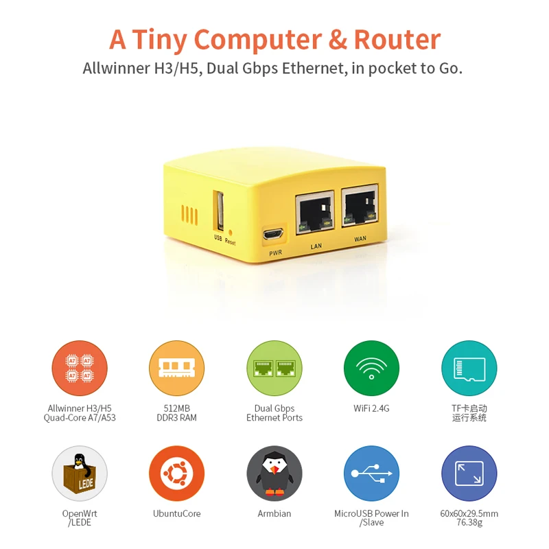 Дружественный NanoPi R1S Малый путь, все-в-одном H3/H5 двойной гигабитный Ethernet порт 512 М памяти OpenWRT, легко носить с собой