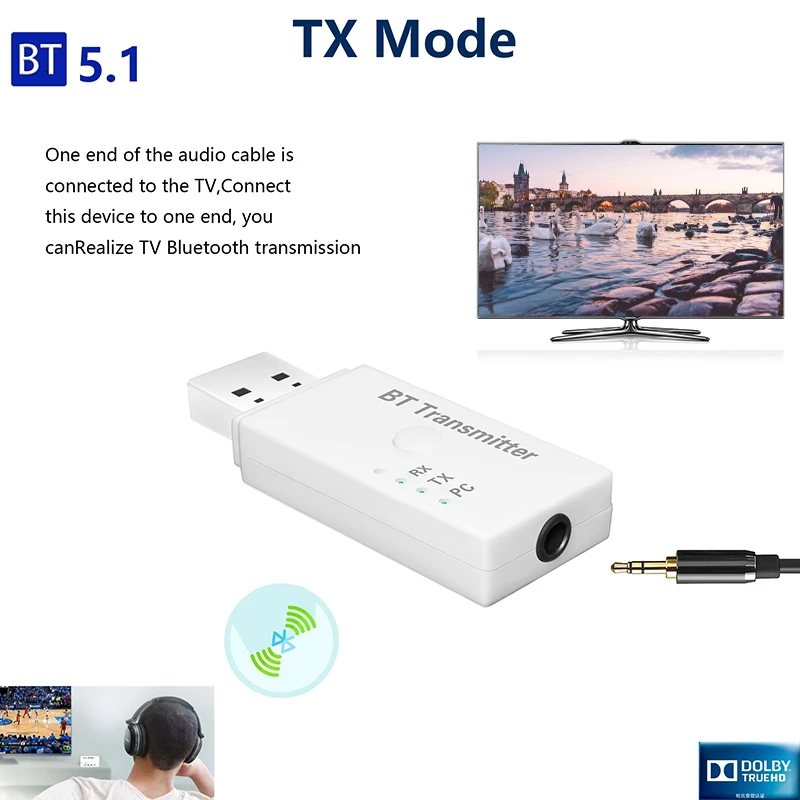 E3 USB Bluetooth o адаптер 3 5 мм передатчик автомобильный ПК ТВ приемник TX/RX/ВЫХОД