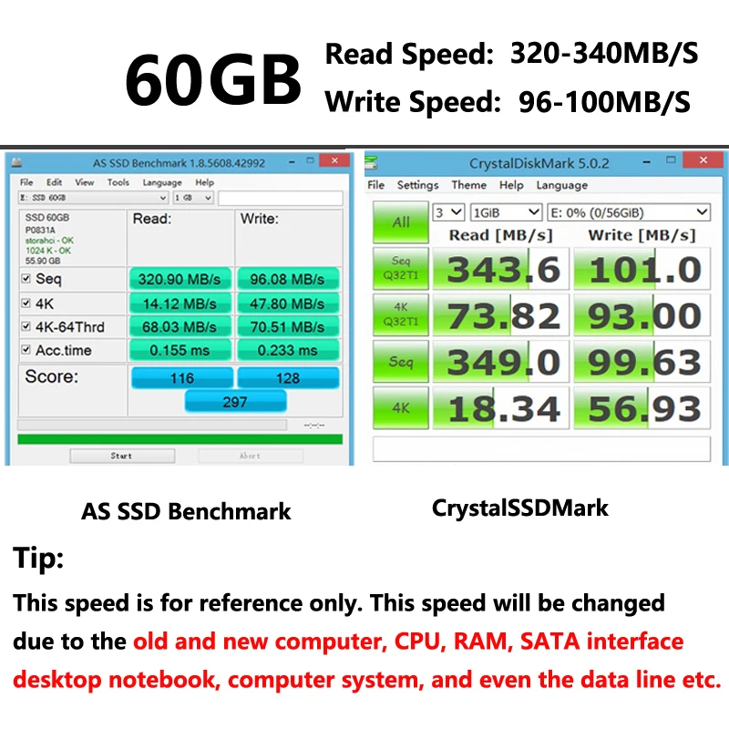 Твердотельный накопитель(SSD) Твердотельный накопитель 60 ГБ 120 ГБ 240 ГБ 256 512 1 ТБ wholeseal 2,5 дюйма SATA3 Настольный Ноутбук рассеивания тепла для жесткого диска