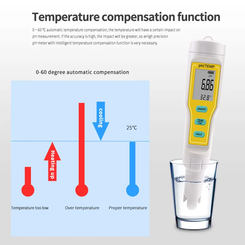

Professional PH Meter Water Quality Tester Portable Pen Type PH Tester Acidometer for Drinking Water Aquarium Acidimeter Measure