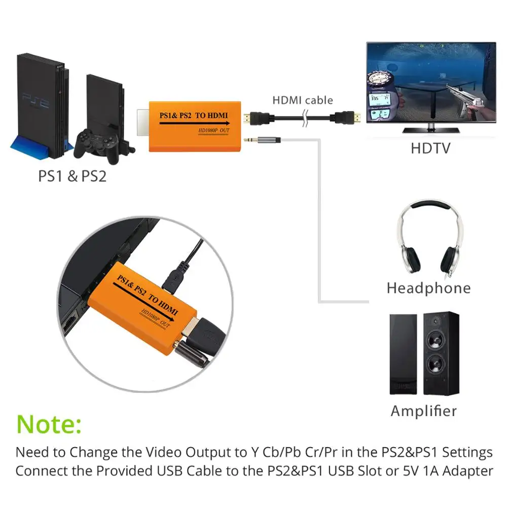ESYNiC для PS1 PS2 в HDMI конвертер адаптер с 3 5 мм аудио разъем наушников фута кабель HDTV