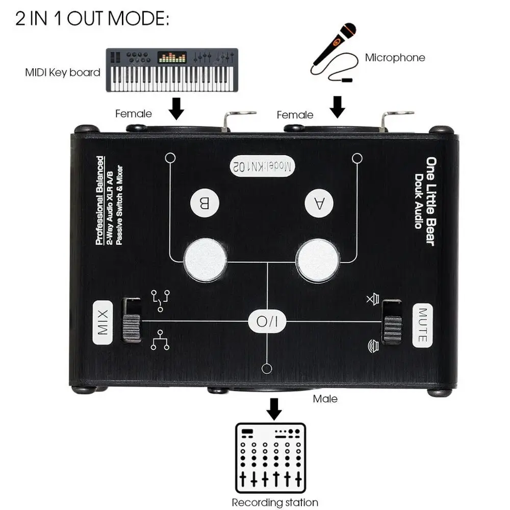 2-IN-1-OUT Nobsound Мини 2-полосная стерео пассивный Сбалансированный XLR аудио коммутатор коробка& смеситель звуковой сплиттер - Цвет: 2-IN-1-OUT
