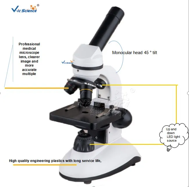 Лабораторный верхний и нижний СВЕТОДИОДНЫЙ источник светильник 40X-100X-400X