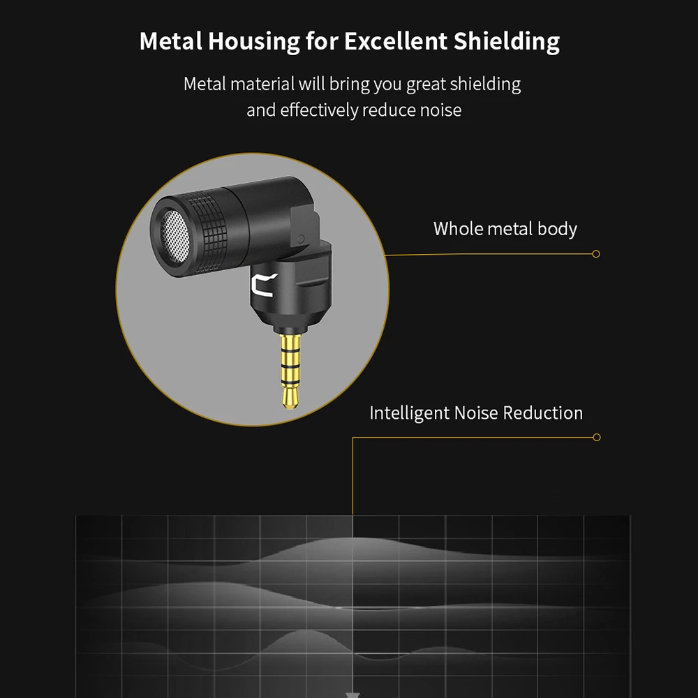 COMICA CVM-VS07 Mini Omnidirectional Microphone Mic 3.5mm TRRS Plug 90° for GoPro Action Camera DSLR Cellphone Stabilizer | Электроника