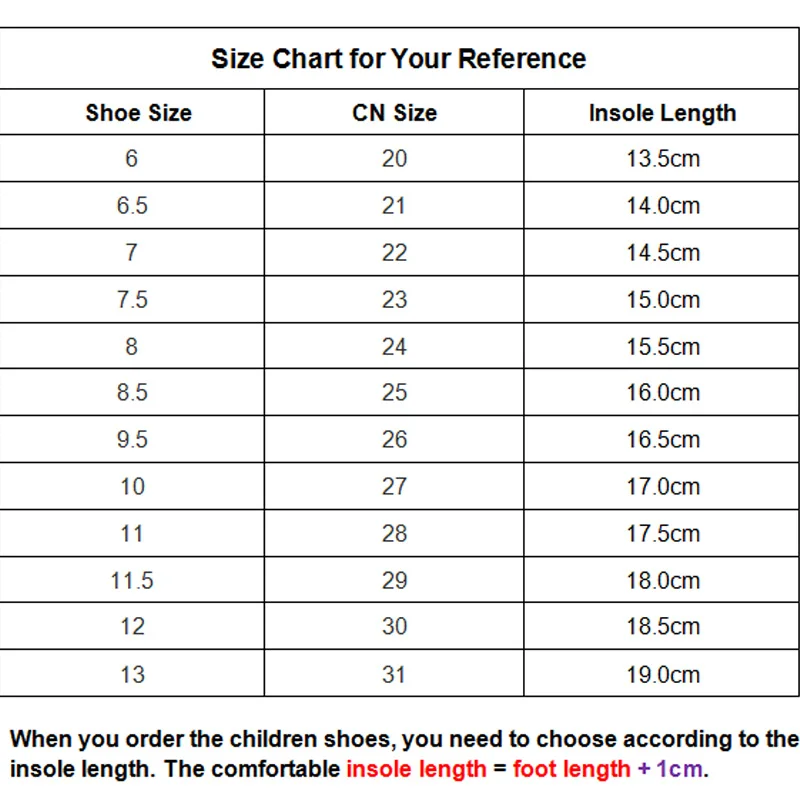

Kids Simple Canvas Shoes Boys Sneakers 2020 New Spring Autumn Solid Non-Slip Girls Casual Shoes Soft Comfortable Baby Footwear