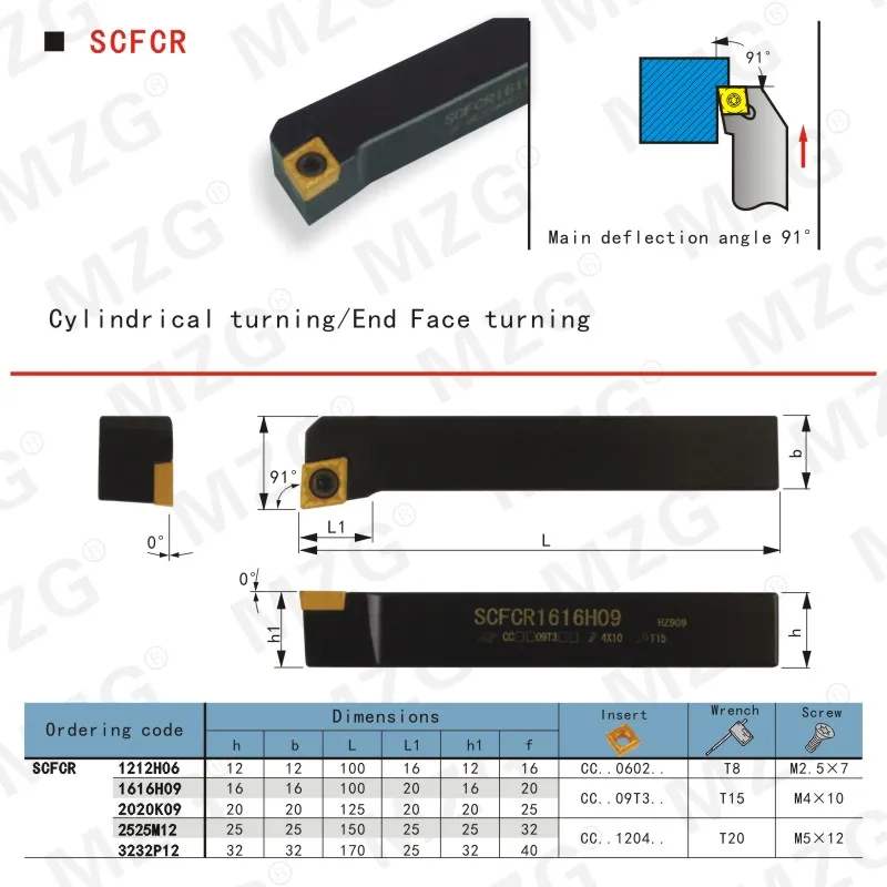 MZG 12 мм 16 мм SCFCR1212H09 токарные станки с ЧПУ токарные станки резак бар отверстие обработки зажатой стали держатели инструментов Внешний расточной инструмент