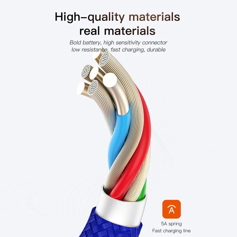 USB кабель CANDYEIC 5A Type C для Samsung S20 Huawei P40 Xiaomi 10 Redmi K30 Pro телефона шнур iPhone 9