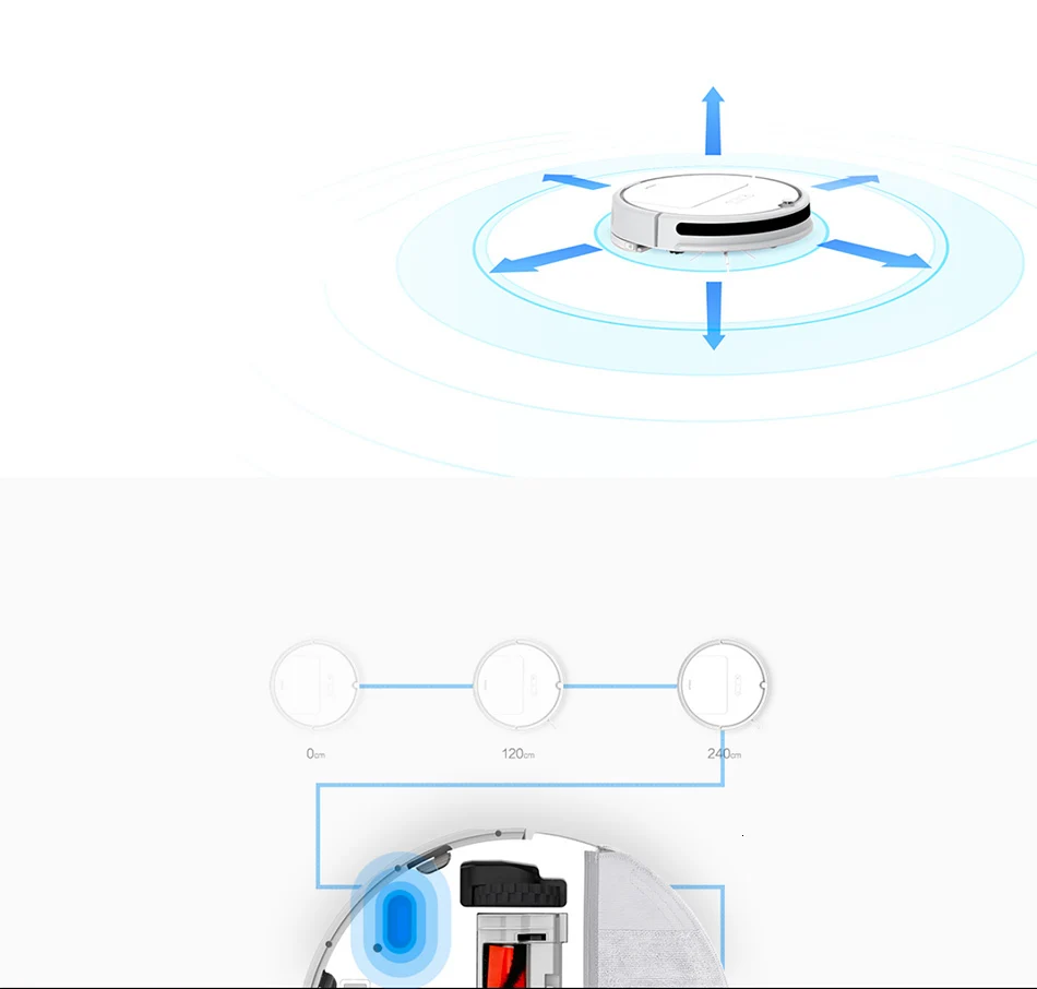 Робот-пылесос Roborock Xiao mi 4 для уборки дома Xiaowa, пылесборник для влажной уборки, умный автоматический робот для уборки ковров