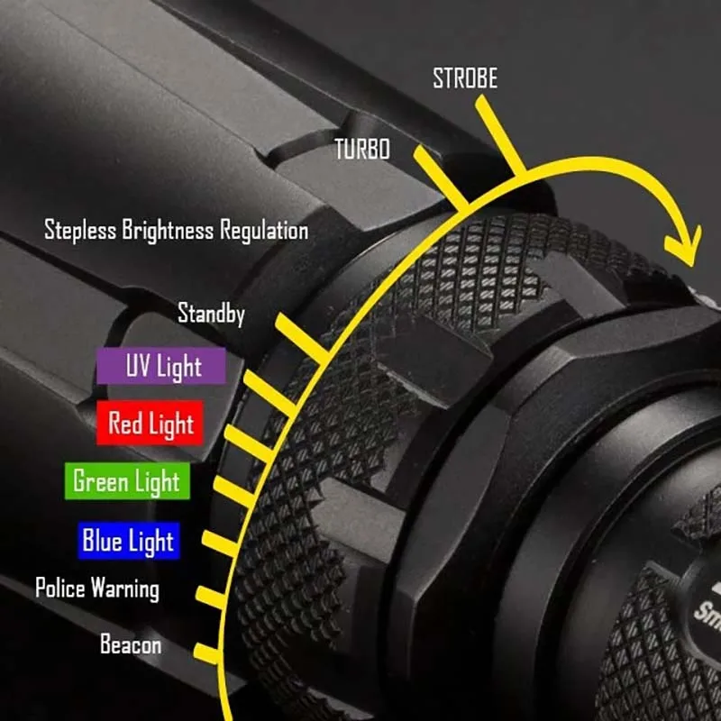 NITECORE SRT7GT Search Rescue Flashlight Beam Distance 450m 5Color RGB+UV Light Rechargeable CREE XP-L HI 1000LM Linterna Torch | Освещение