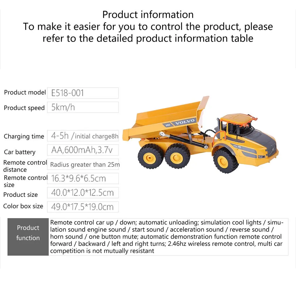rc самосвал модель 24 ghz дистанци