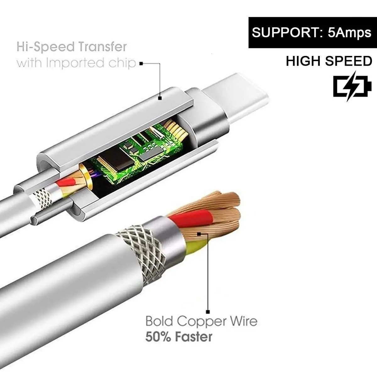 MacBook Pro зарядное устройство, 61 Вт USB-C в USB-C адаптер переменного тока зарядное устройство для MacBook Pro 12 дюймов 13 дюймов, MacBook Air, с кабелем C
