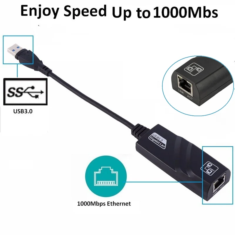 Ethernet-адаптер USB 3 0 сетевая карта к RJ45 Lan гигабитный Интернет для компьютера Macbook
