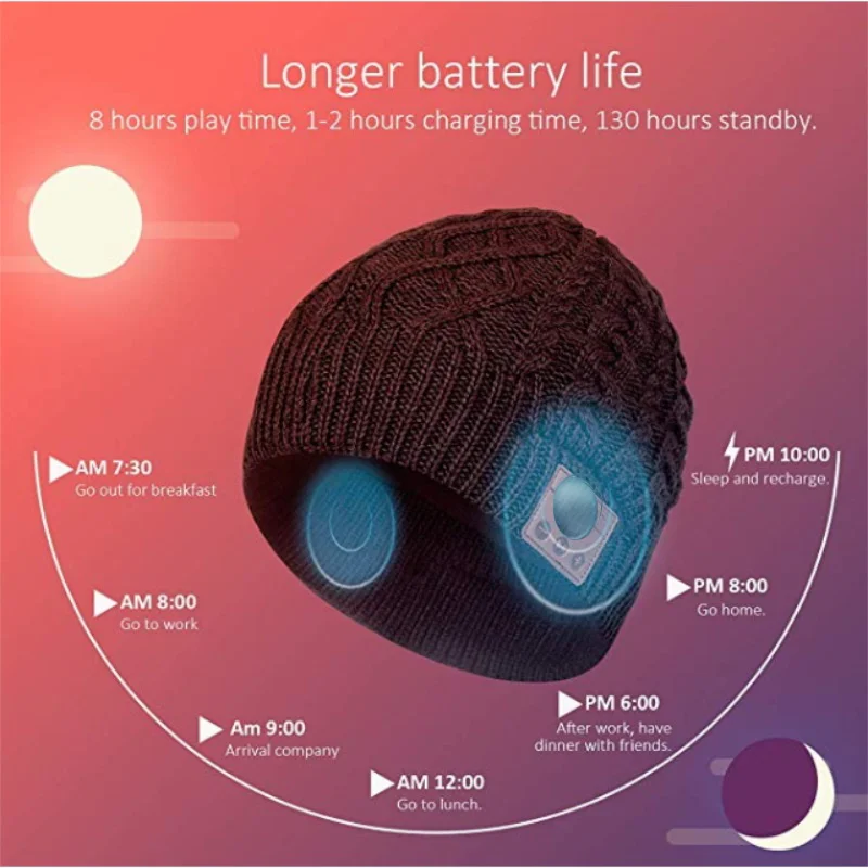 Популярная модная Bluetooth музыкальная шапка, теплая мягкая зимняя спортивная шапка, беспроводная Bluetooth гарнитура, наушники, умная шапка с динамиком и микрофоном