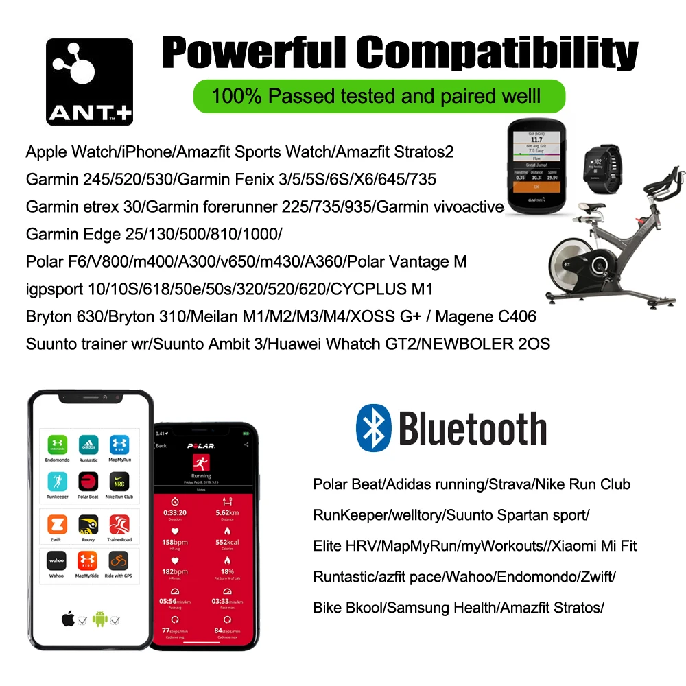 Датчик сердечного ритма Magene H64 нагрудный ремень ANT + и Bluetooth беспроводной