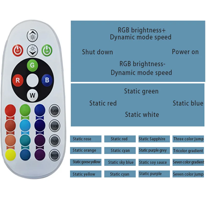 

Mini Sunset Projection Lamp Aluminum Material USB Power Supply Handheld Remote Control Sunset Projection Lamp HVR88