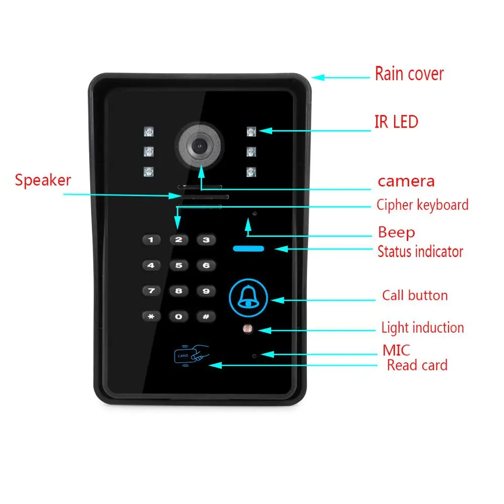 RFID пароль 7 дюймов lcd Wifi беспроводной видео домофон с камерой приложение