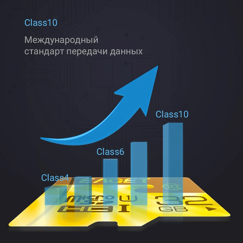 EAGET micro sd card F2 32G карта памяти 32Гб TF карта/для телефона