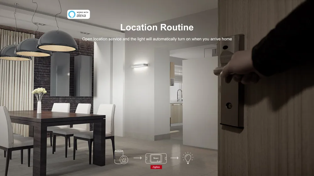 3/5 шт. Itead Sonoff BASICZBR3-первый умный переключатель Zigbee DIY, управляемый через приложение SmartThing, работает с концентратором SmartThings Alexa
