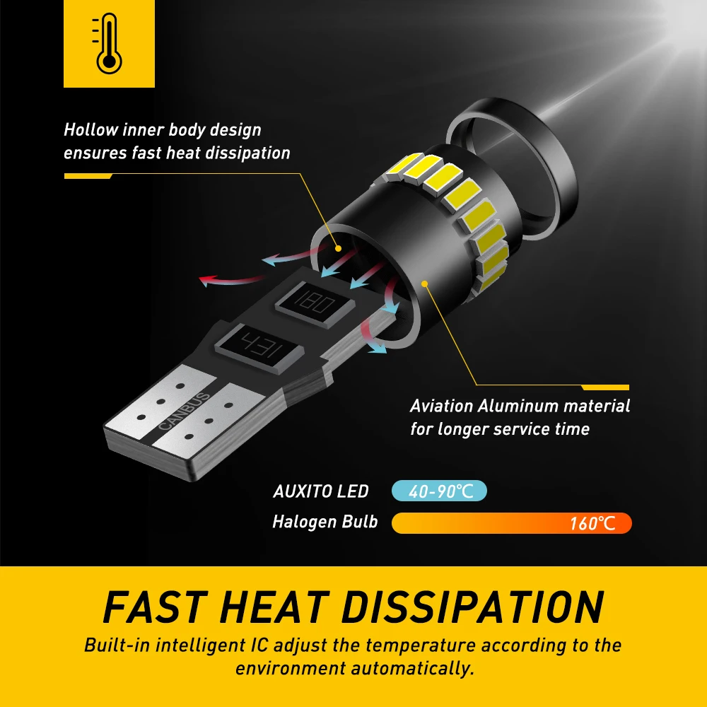 2pcs T10 W5W Led Bulb car Interior Light for ACURA ILX TLX RLX RDX MDX TSX | Автомобили и мотоциклы