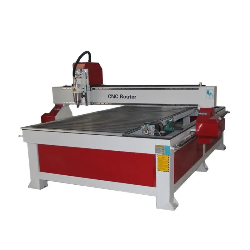 Сколько стоит машина с ЧПУ|cnc machine|machine cnc |