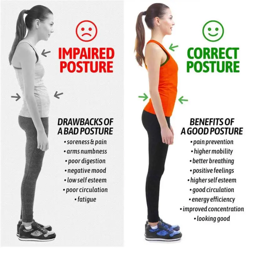 Корректор осанки для мужчин и женщин регулируемый ортопедический пояс поддержки