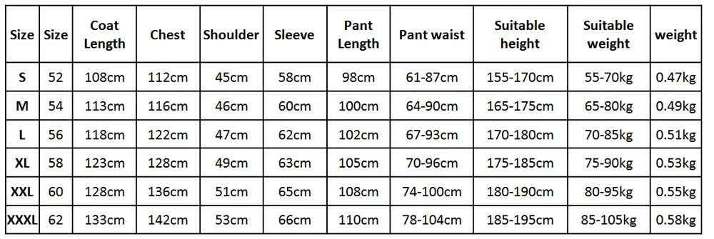 

Dubai Arab Islam Muslim Men Jubba Thobe Clothing Sets Long Robe 2 Piece Set Tops and Pants Saudi Musulman Ensembles Wear Sets