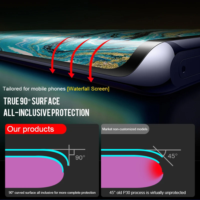 RHR полное покрытие из закаленного стекла для huawei mate 30 pro 20 lite 9 10 Защитная пленка