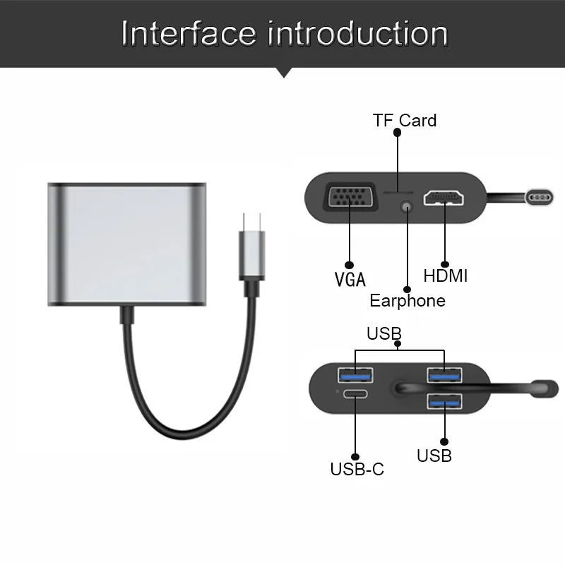 Basix Type C концентратор USB-C HDMI VGA адаптер Thunderbolt 3 Type-C PD TF 5 мм Слот для чтения USB3.0 MacBookPro
