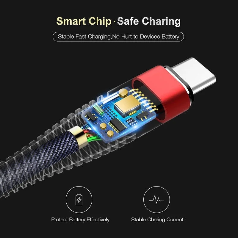 Загнутая Головка Micro USB 3 1 C Type нейлоновая оплетка для синхронизации данных