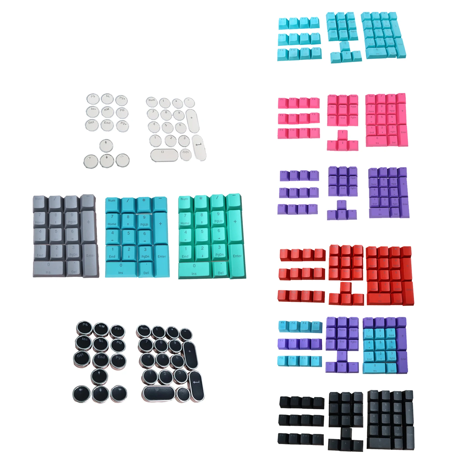 

DIY PBT Keycaps for Cherry MX Gaming Mechanical Keyboard, Durable