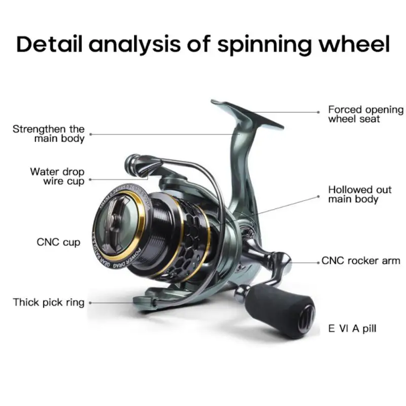 

New Fishing Reel 5.2:1 JH3000 4000 Double Metal Spool Handle No Gap Squid Saltwater Carp Fishing Reels Coil Spinning Reel