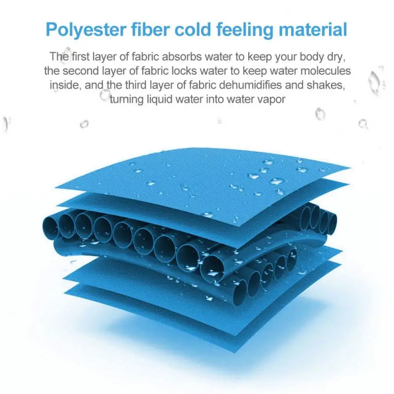 

2Pair Ultrathin Ventilate Wrist Guard Arthritis Brace Sleeve Support Glove Elastic Palm Hand Wrist Supports Sports Safety