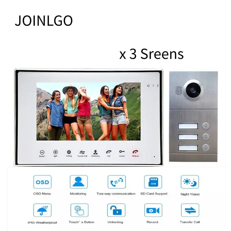 Видеодомофон устройство для записи экран 7 дюймов 2 провода металлический