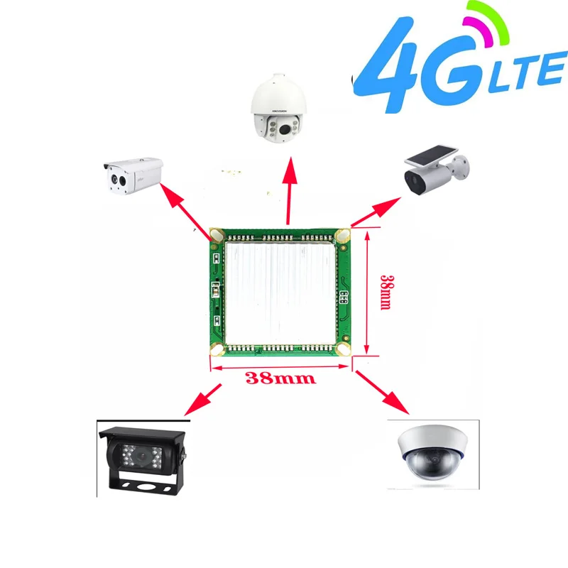 Модуль камеры 3G 4G, наружный корпус, модуль купольной камеры, взрывозащищенный купольный модуль для помещений, модуль камеры для автомобиля