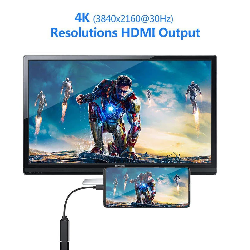 Type-C на Hdmi-совместимый женский USBC адаптер Папа-мама 4K30Hz HD TV конвертер UHD видео для
