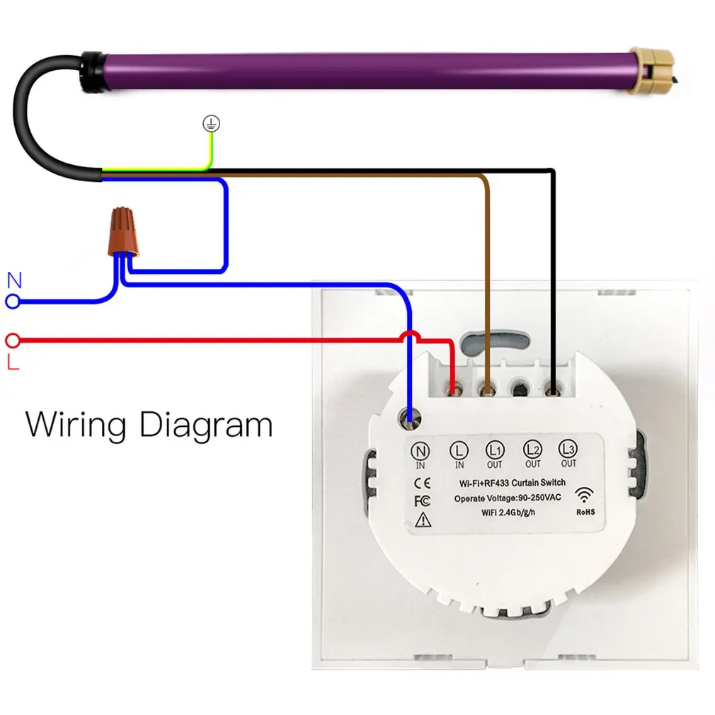 

Wi-Fi-rf