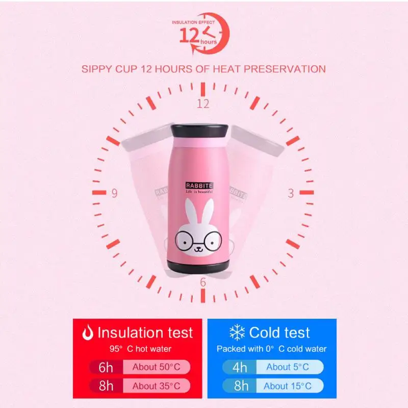 Термокружка Из Нержавеющей Стали чашка для живота модный термос с мультяшными