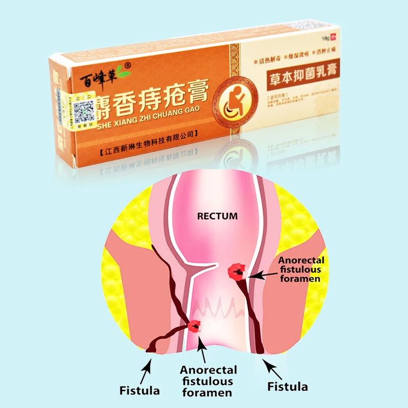 Мазь для заднего прохода мужчин. Таблетки от геморроя. Мазь от анальнальной трещины название. Препарат от геморроя Herbal. Мускусные свечи от геморроя Китай.
