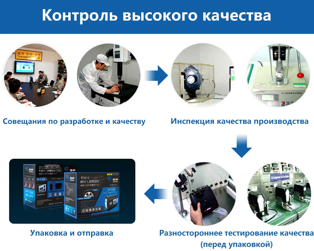 WINDEK автомобильный компрессор Накачка шин насос Авто Цифровой Электрический шин надувной 12 В воздушные компрессоры для Легковые шины