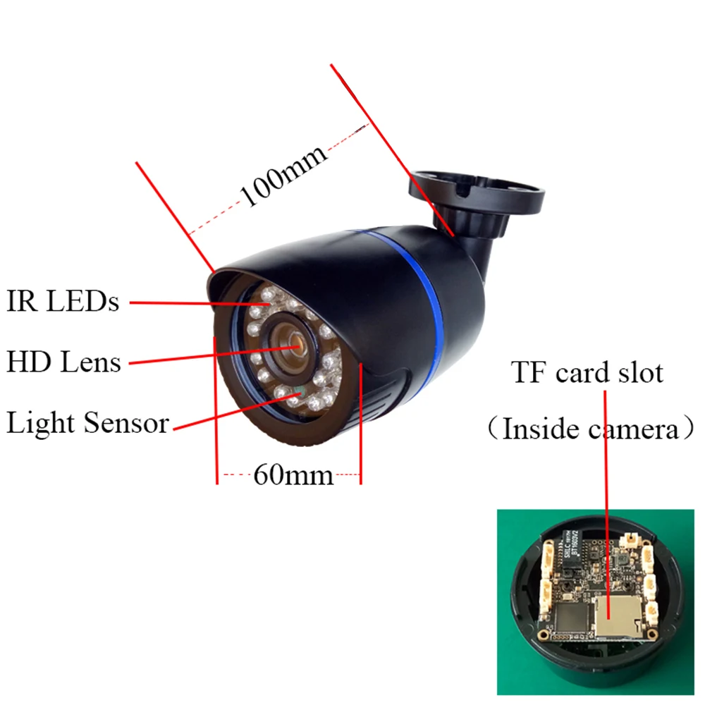IP камера Sony Imx307 2 МП 1080P ночное видение слот для SD карты|Камеры видеонаблюдения| |