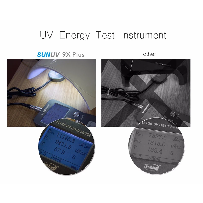 SUNUV SUN9x plus Светодиодный УФ Сушилка для ногтей 36 Вт светильник отверждения Гель лак