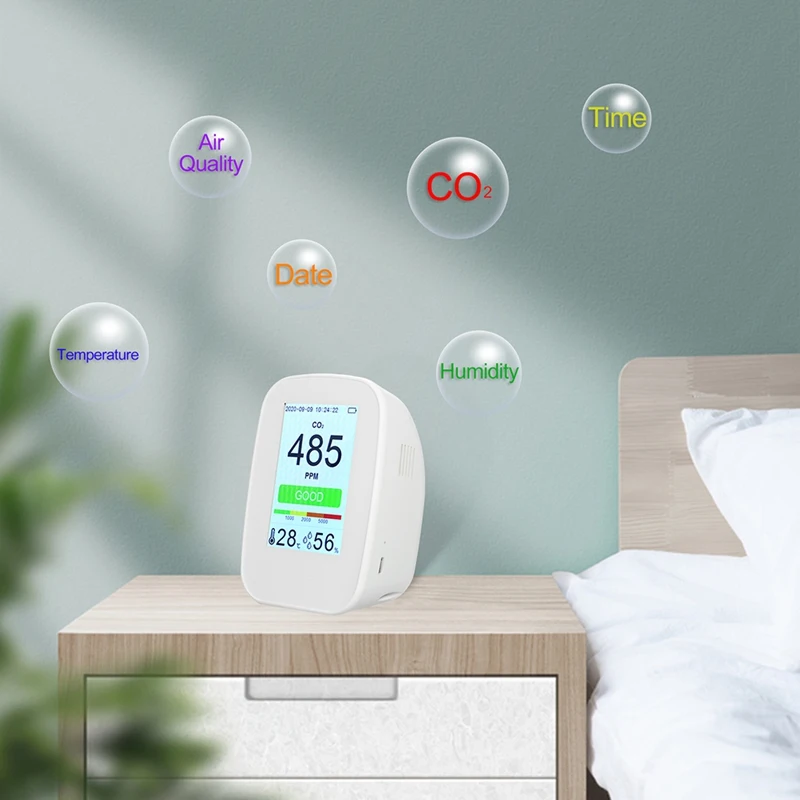 

CO2/RH/Temp. 3 1, CO2, , CO2 65534
