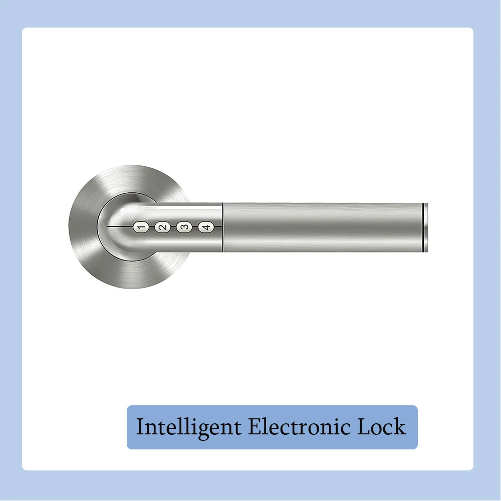 Электронная дверная ручка с кодом также может управляться через дверной фитинг