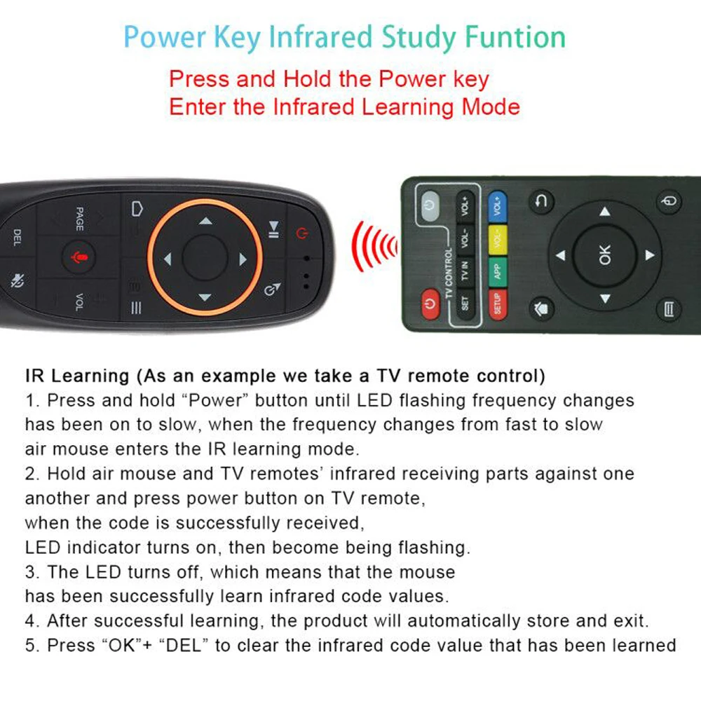 google voice remote control gyro sensing ir learning mini 2 4g wireless air mouse keyboard for android 11 0 10 0 9 0 tv box free global shipping