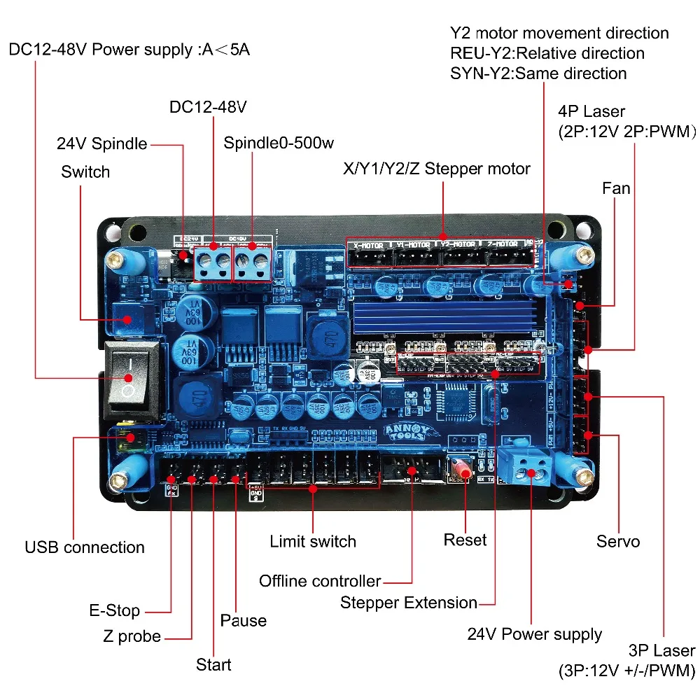 

GRBL Controller Control Board 3Axis Stepper Motor With Offline Double Y Axis USB Driver Board For CNC Laser Engraver