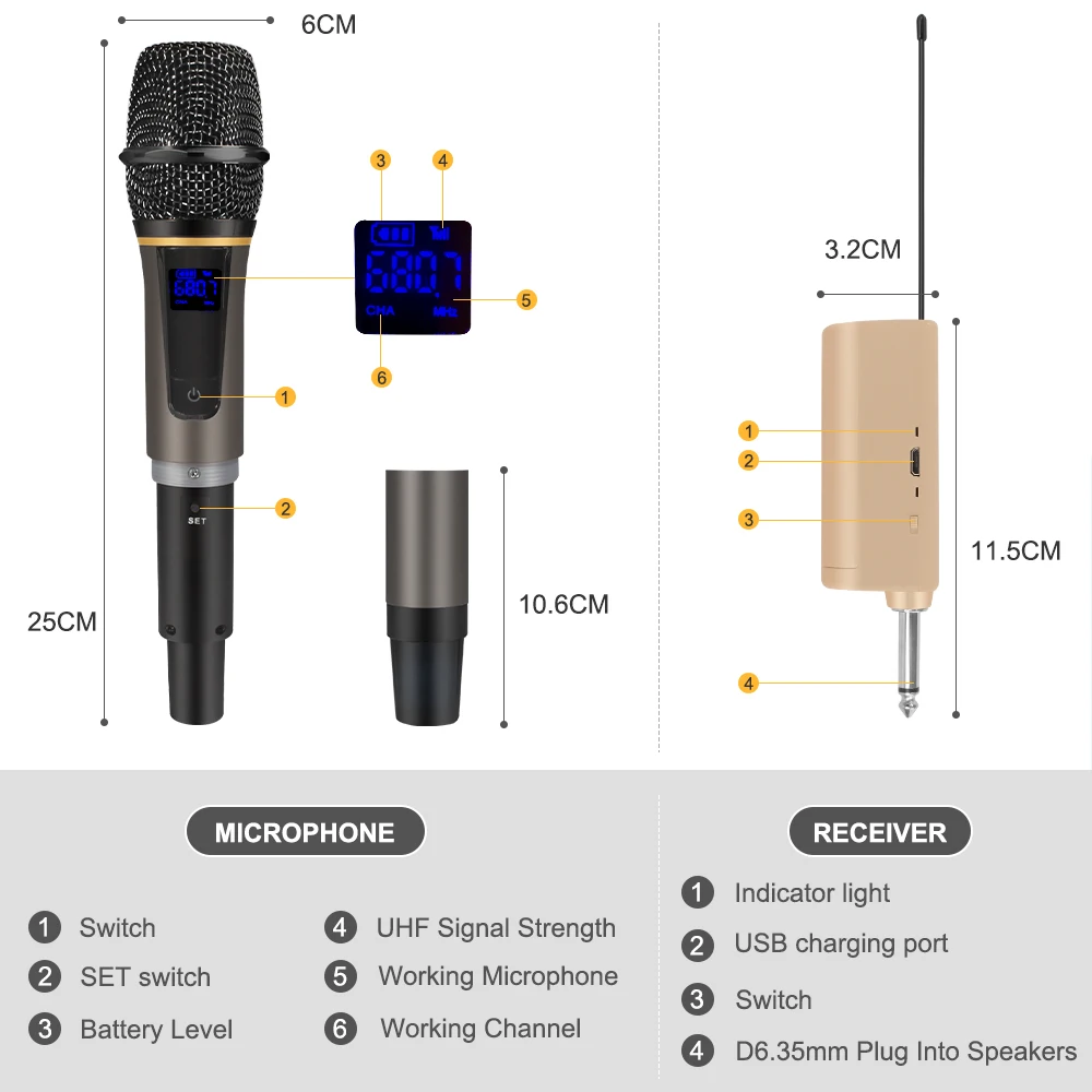 

Portable Audio & Video