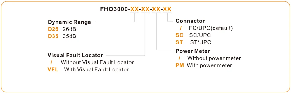 Миниатюрный оптический рефлектометр с временным доменом D26 26/24 дБ SM 1310/нм