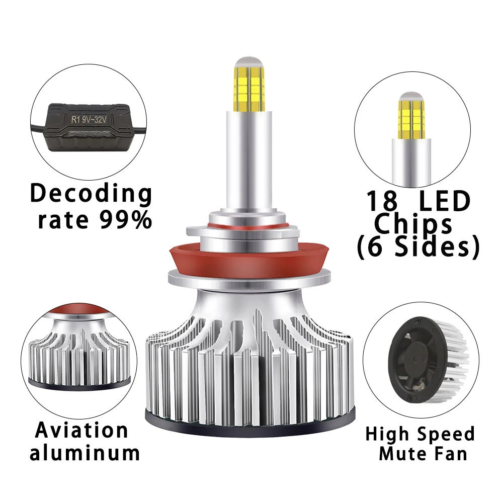 Светодиодный H7 светодиодная лампочка в автомобиль светодиодный фары комплект